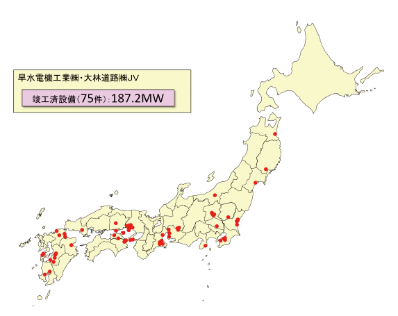 メガソーラー設置場所