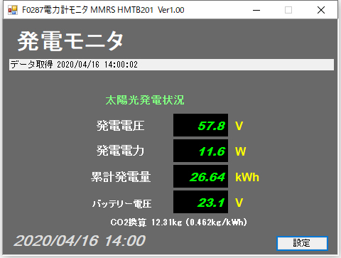 発電モニター